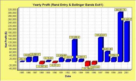 David Samborsky - В поисках Святого Грааля. Часть 1