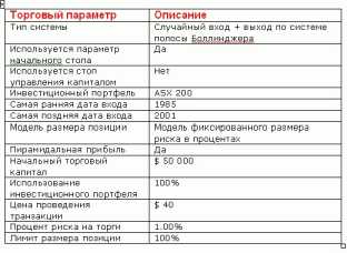 David Samborsky - В поисках Святого Грааля. Часть 1