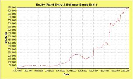 David Samborsky - В поисках Святого Грааля. Часть 1