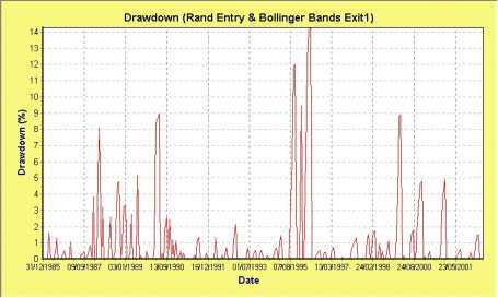 David Samborsky - В поисках Святого Грааля. Часть 1
