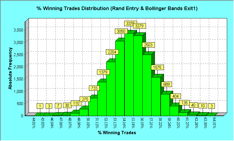 David Samborsky - � ������� ������� ������. ����� 2