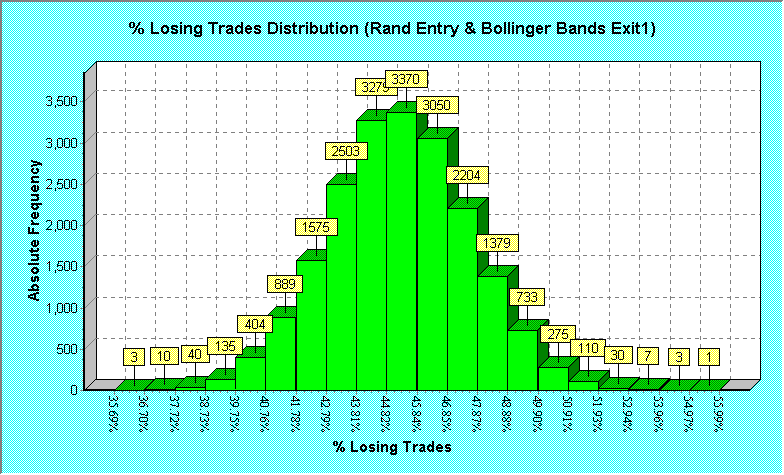David Samborsky - � ������� ������� ������. ����� 2