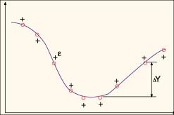 �. ����������, �. ������� - ���������� ����� ��� ������������ �������