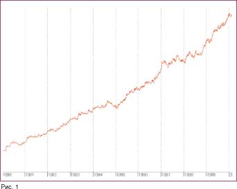 Александр Сорокин - Об одной торговой системе