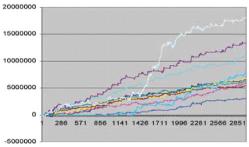 Джон Говард - Черный ящик