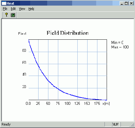 ������������� ���� ��� ������ ������ �� ���������