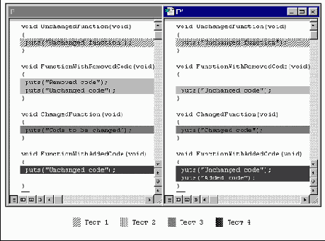 ���� � ������ �������������� ������������