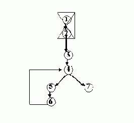 ������� ������