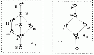 ������ �������� ��������� � �������