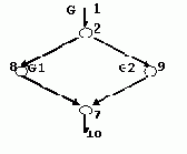 ����������� ��������������� ������������ ��� ������������ ����������������