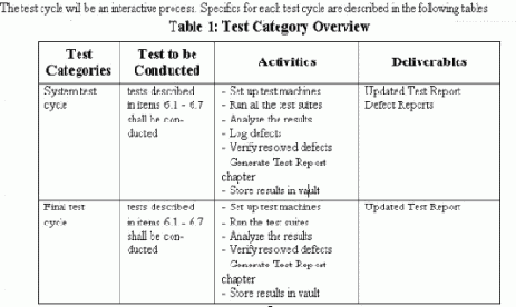 �������� ����