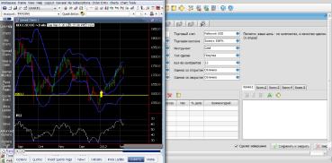 Виктор Борисов - «MaxProfit»