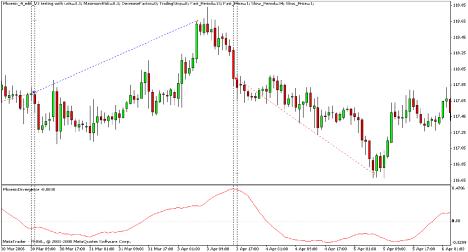 ����� �������� - Phoenix 4 - ������ ����� �� ���������� ���