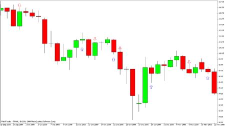 ����� �������� - Phoenix 4 - ������ ����� �� ���������� ���