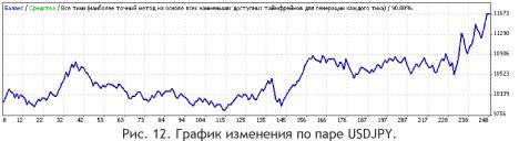 ����� �������� - Phoenix 4 - ������ ����� �� ���������� ���