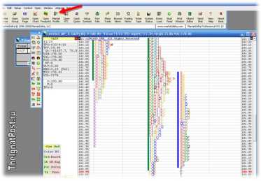 Makedonskiy - ������ ������ � Market Delta