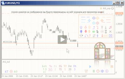 Сергей Ковалев - Полезные MT4 функции для комфортной работы
