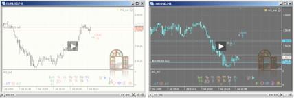 Сергей Ковалев - Полезные MT4 функции для комфортной работы (3)