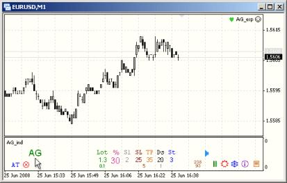 ������ ������� - �������� MT4 ������� ��� ���������� ������ (4)