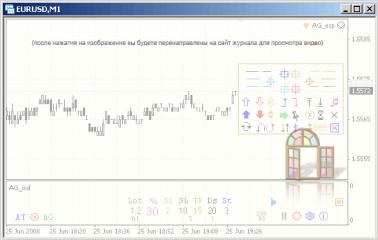 ������ ������� - �������� MT4 ������� ��� ���������� ������ (4)