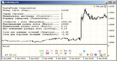 Сергей Ковалев - Инструменты для трейдинга. Лекция 2