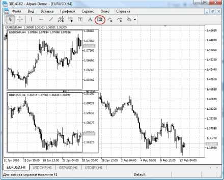 ����� ������� ������� MetaTrader 5