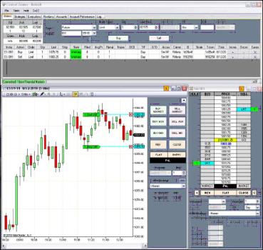 Компания «RSQForex» - Обзор торговых платформ