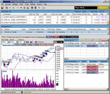 Компания «RSQForex» - Обзор торговых платформ