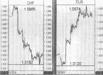 ����� ������