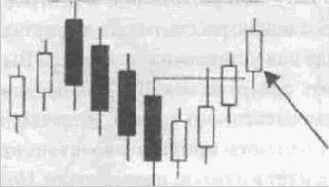 �������� �������