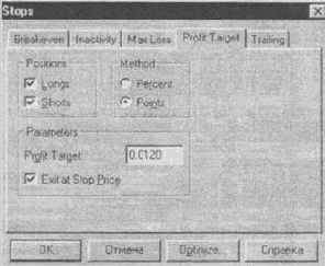 ������� ������� (Profit Target)