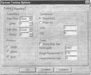 ���������� ��������� �������� �������