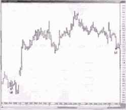 �������-�������� �������� ��� ����������, ����� ���������