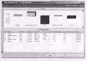 ������������������� ������ ������