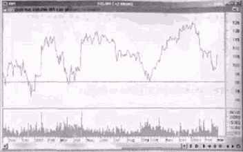 ���������� � �����