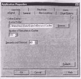 �������� ���������� eSignal