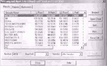 ���������� ������������ ������������������