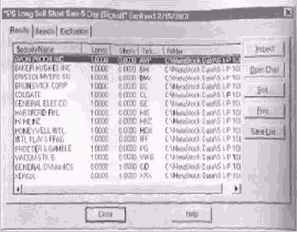 ���������� ������������ ��������