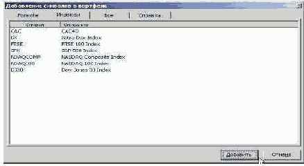 Добавление символов в портфель