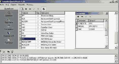 ���������� �������� � ��������