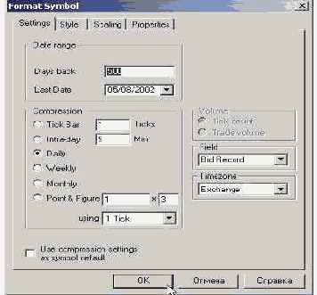 Настройте символ
