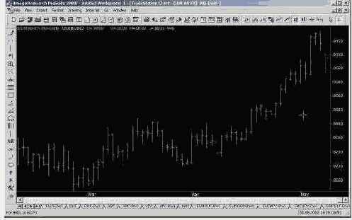 �� ������� ��������� �������