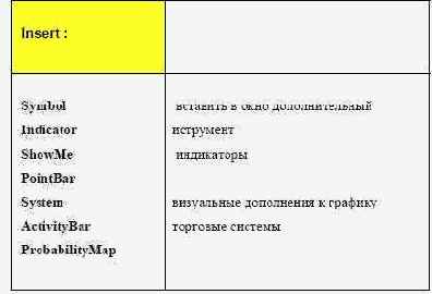 ���������� ��������� ���� 