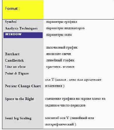 ���������� ��������� ���� 