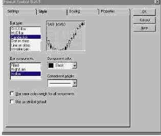 В списке Bar type выбрать нужный тип графика
