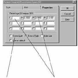 ��� ������� ������� Properties 