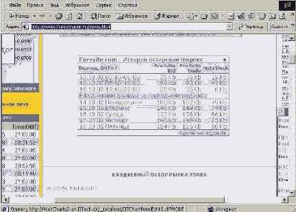 ��� ����� ��������� ��������� ProSuit Bid � ProSuit Trade