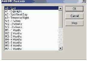 �������� AO-FX