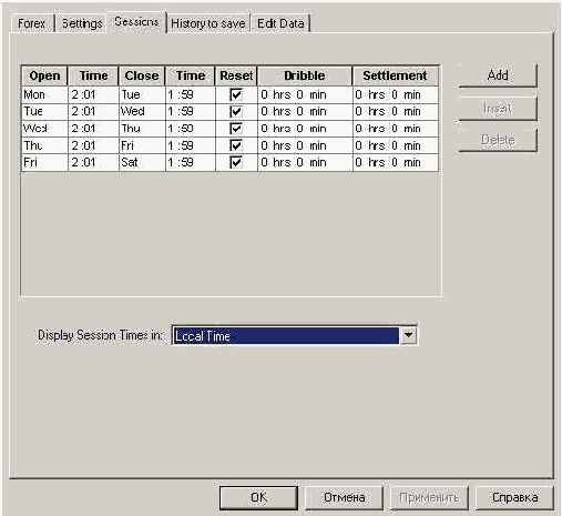 ������ ��� Forex � ��������� ������� 