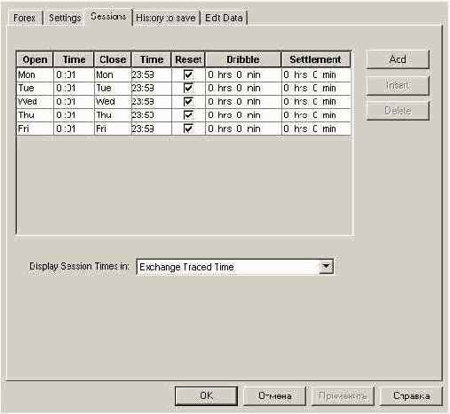 ��������� � Exchange Trade Time 